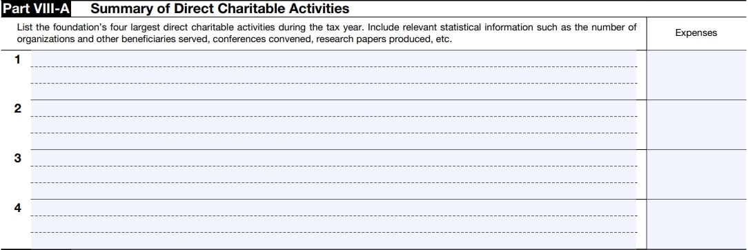 Part VIII-A - Summary of Direct Charitable Activities